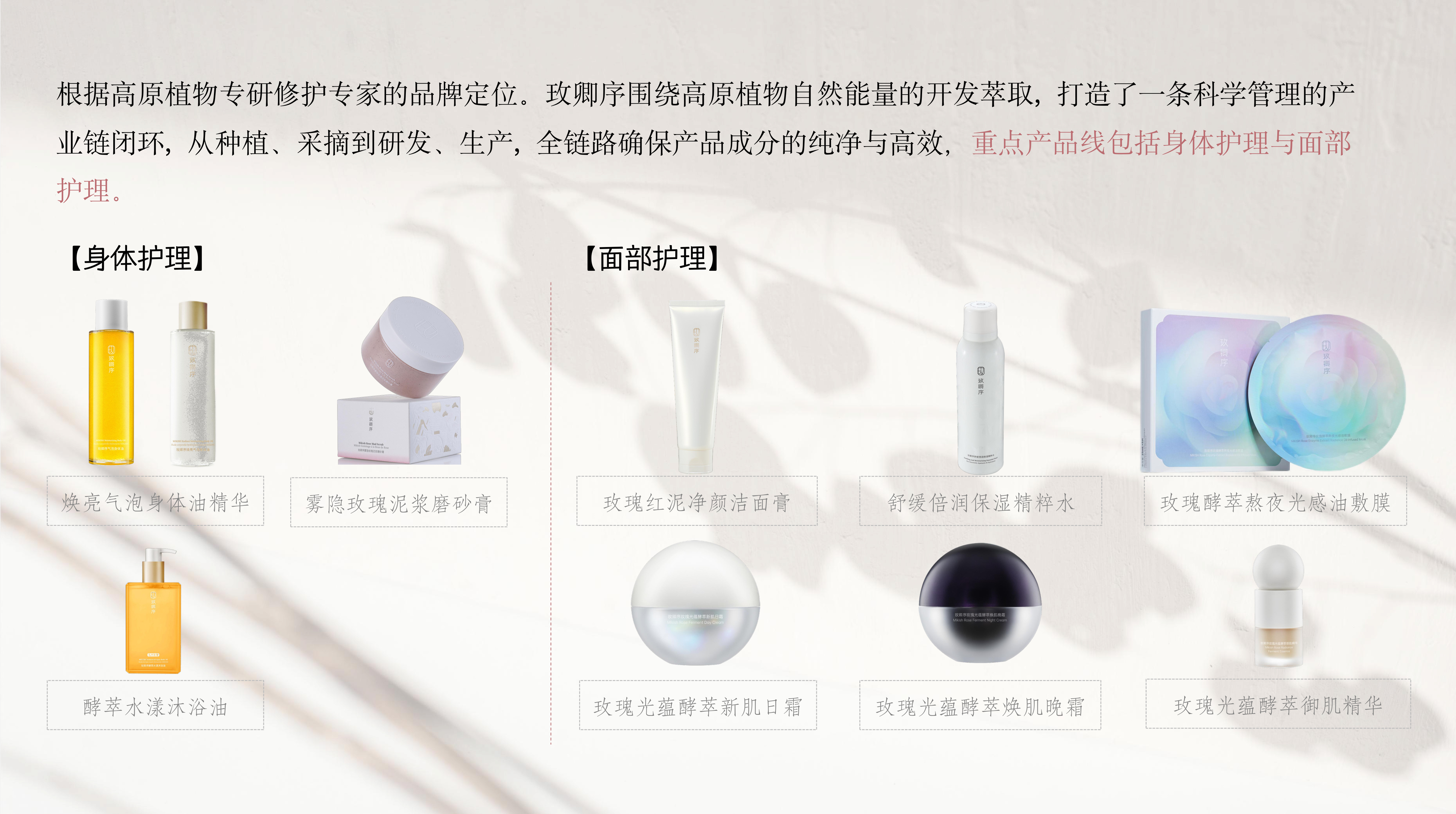 从种子到肌肤 · 全链路闭环